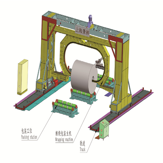 Máquina empacadora de envoltura de bobina de acero ancha/núcleo de bobina de aluminio (tipo C doble)